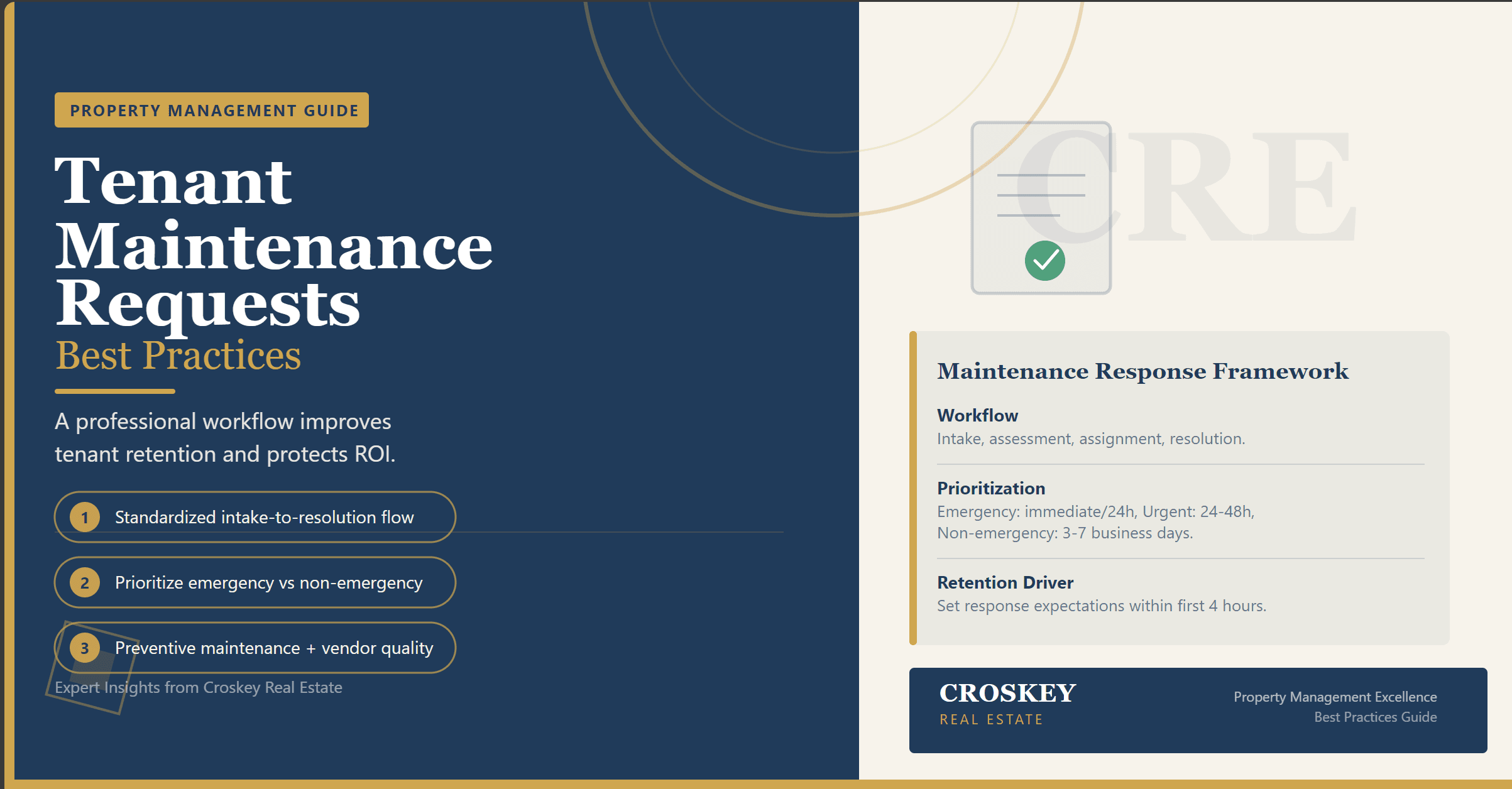 Best Practices for Handling Tenant Maintenance Requests - article banner